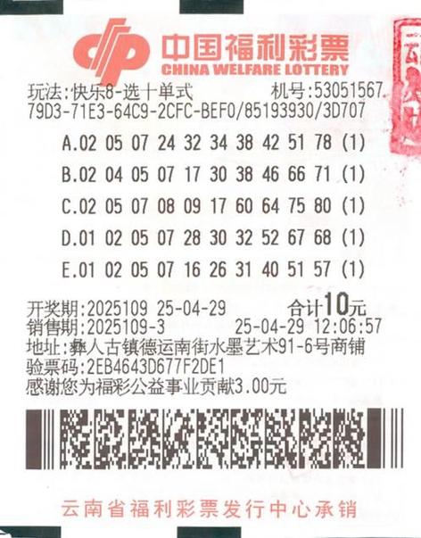 彩票大奖得主都有哪些特定命理特征？