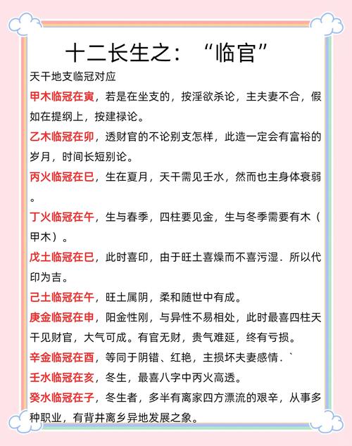 女命格临命何时改写为临官命格，适合在多少岁进行改写？