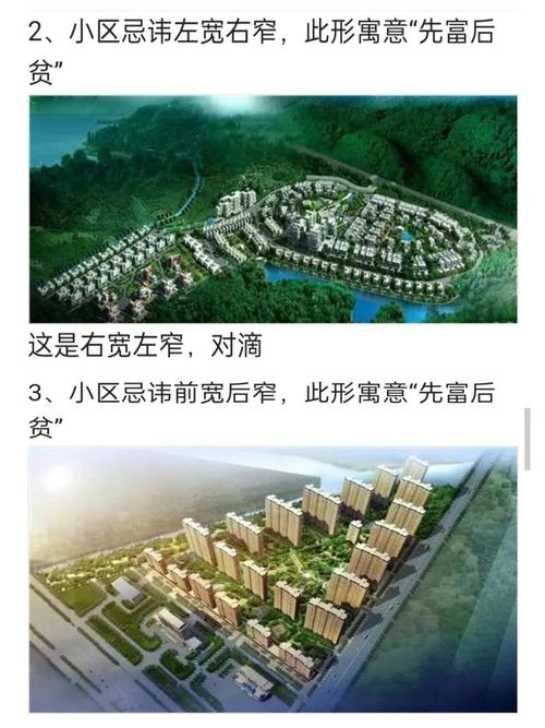 新建小区设计时会玩全避开那些被认为影响风水的因素吗？