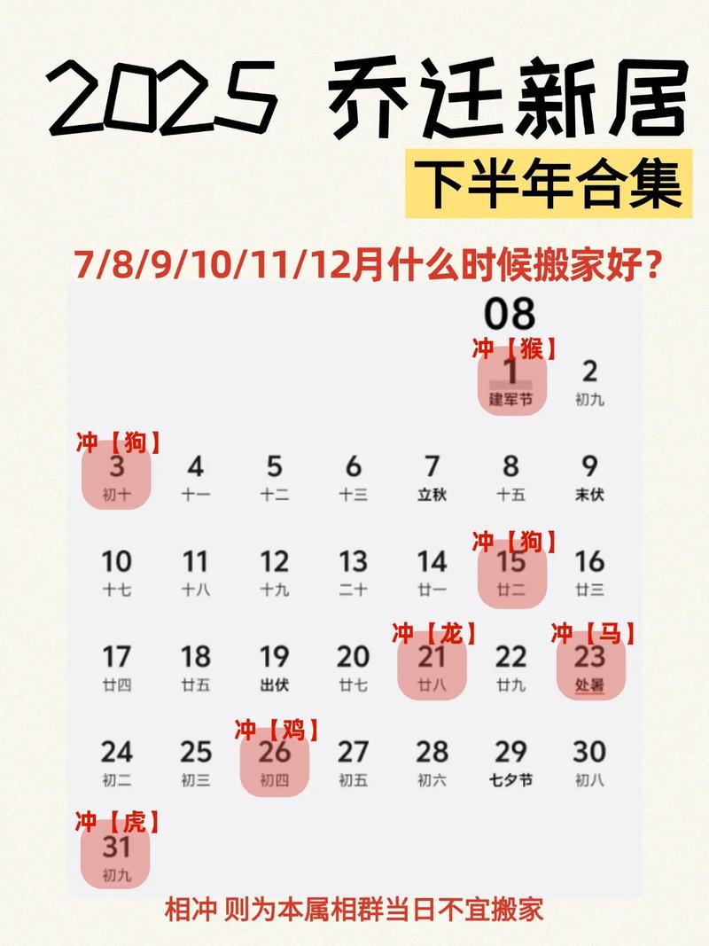 2026年3月25日乔迁之喜，这天搬家合适吗？