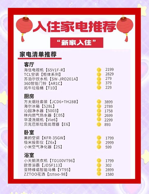 2026年3月23日乔迁吉日这天搬家是否适宜？