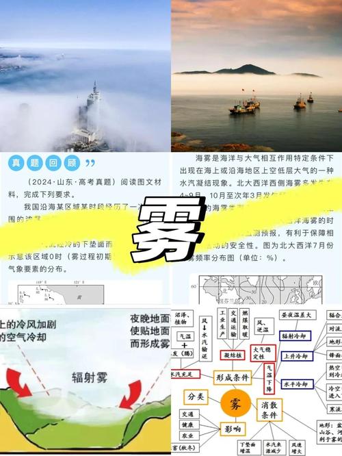 云雾缭绕之地是否会对风水产生不良影响？