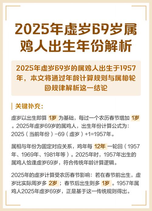 69年属鸡女，六九出生的命女，命运如何改写？