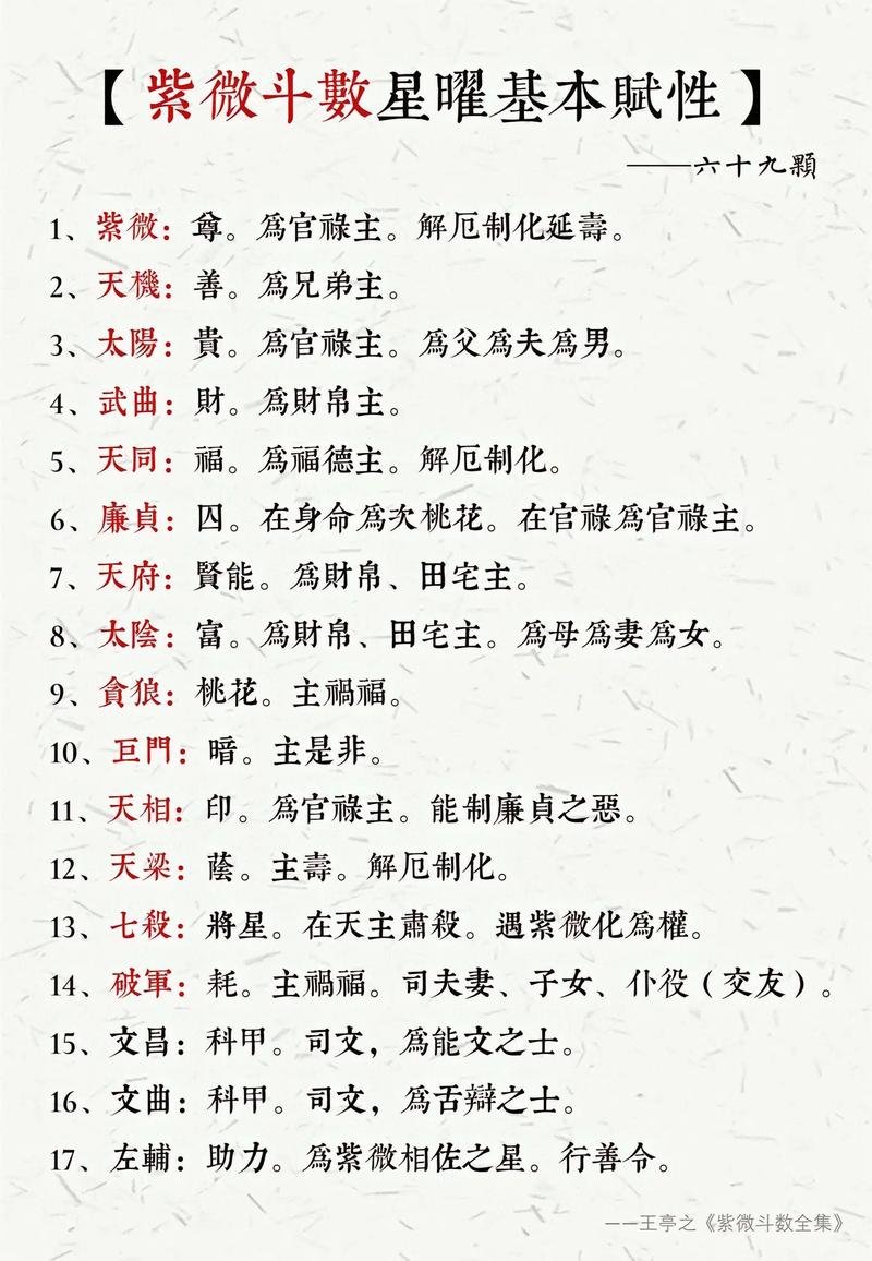 学习命理是为了预测未来，哪种命格的人更容易掌握命理知识？