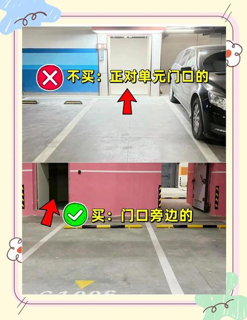 车位号对住宅风水有影响吗？这是真的吗？