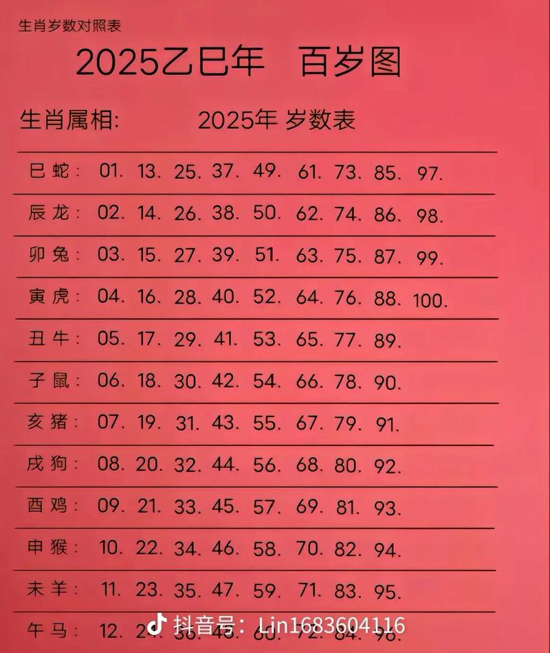 2011年属兔的今年是什么命格？？