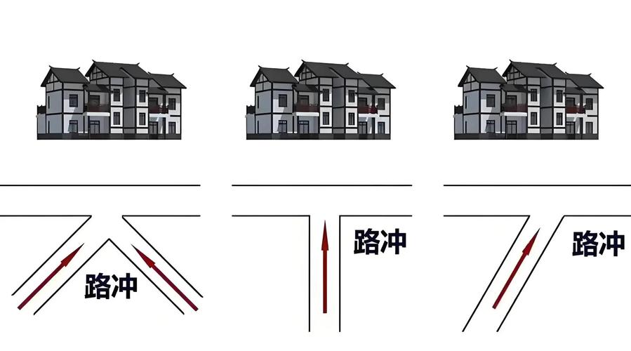 看风水隔马路是否也算是一种独特的风水布局方法呢？