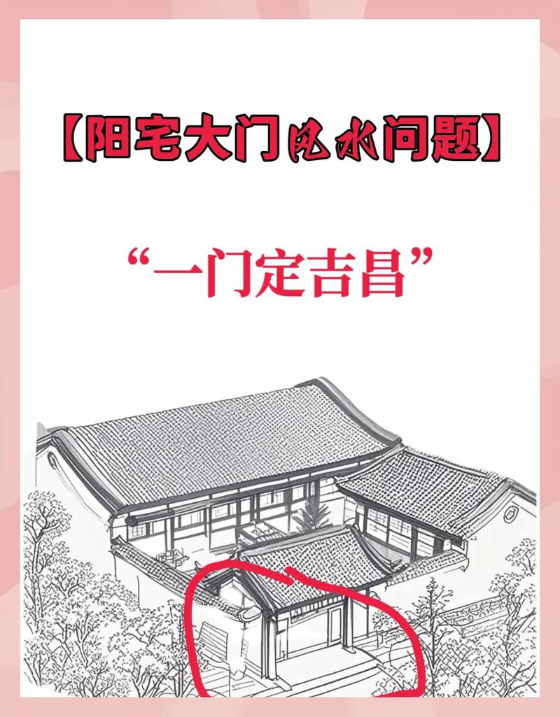 城市大门的风水讲究有哪些具体细节需要注意？