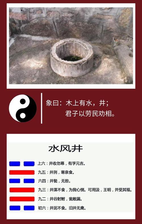 井水在风水上是否被认为带有较重的阴气？