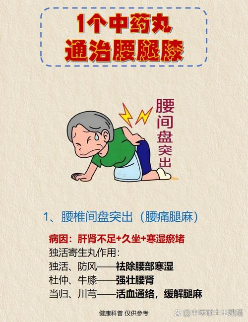 腰腿痛是否与家居风水布局有直接关联？