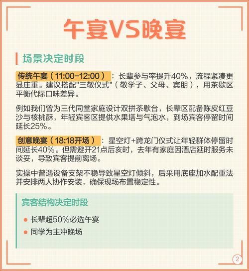 2026年3月16日适合举办升学宴吗？这个日子是否为升学宴吉日？