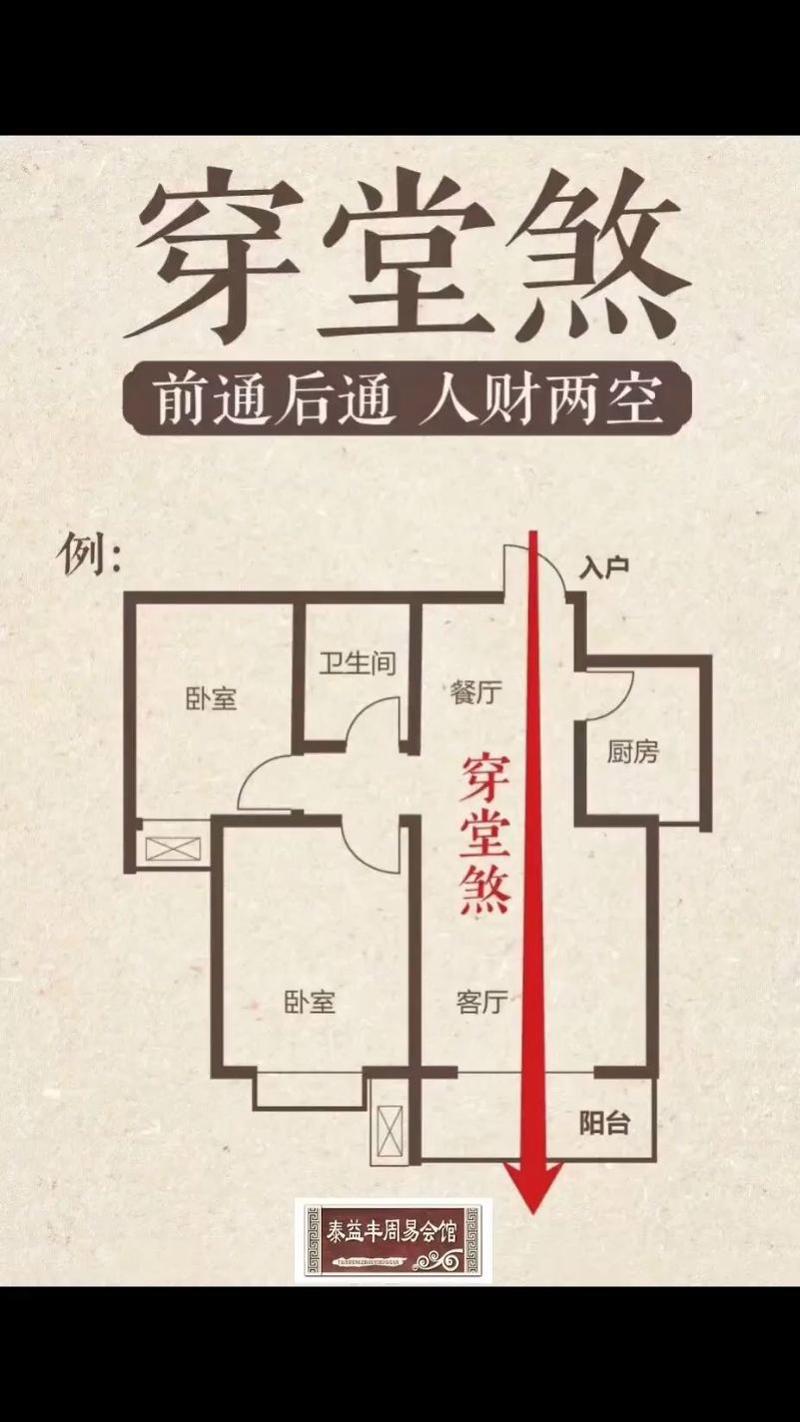 租房时，户型风水对居住环境有影响吗？