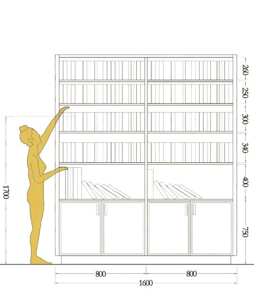 书桌尺寸有哪些风水讲究？