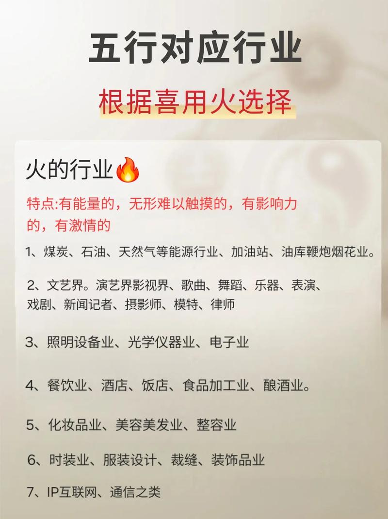 天上火命适合做什么生意？他们缺少哪些方面的能力或特质？