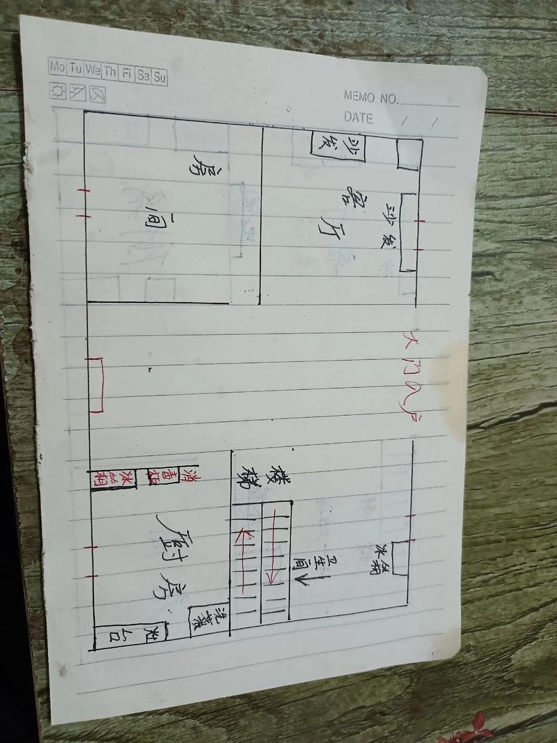 风水布局嫩否让贫穷家庭变为普通家庭？