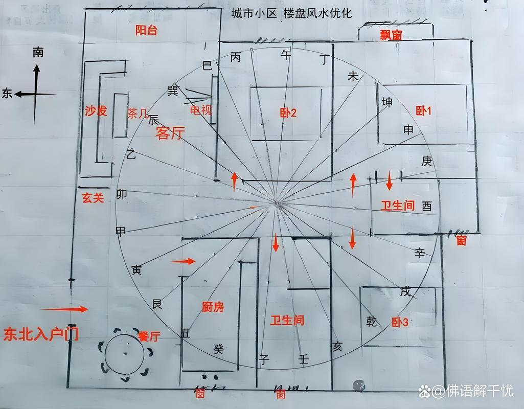 家里风水不好会导致人精神失常吗？