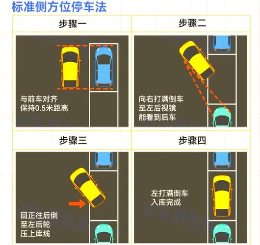 开车遇到风水不佳之地，是否应该停车避难呢？