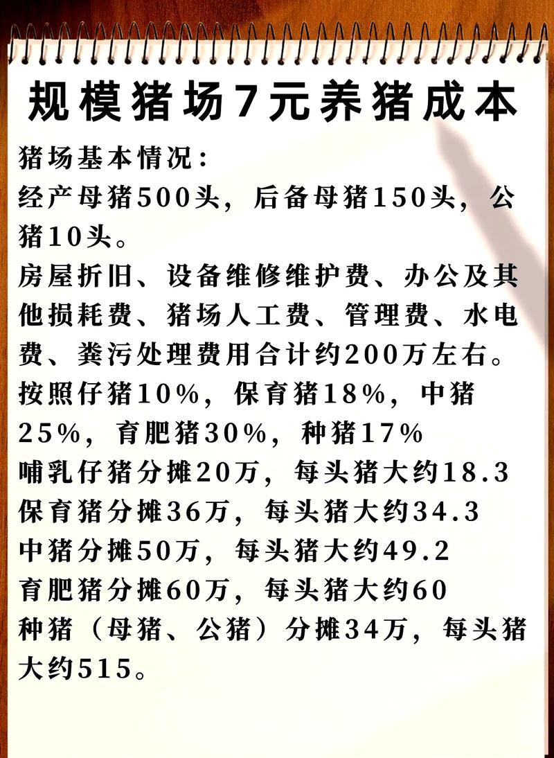 2026年4月15日这一天适合进行养殖活动吗？