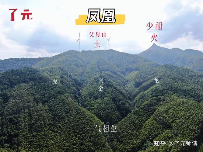 葬山风水真的可信吗？有没有科学依据？