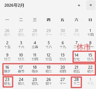 2026年5月7日农历三月二十一开市是否适宜，今日能否开市？
