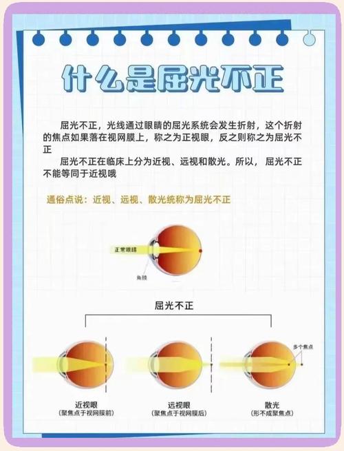 风水上为什么不能使用白光照明？