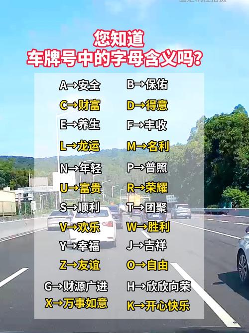 汽车车牌字母与风水之间是否存在关联？