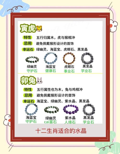 辛亥命和亥猪分别适合佩戴哪些吉祥饰品？