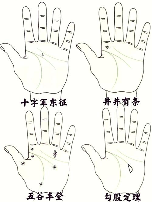 手相烂是否预示着什么命运？通过手相能否诊断出疾病？