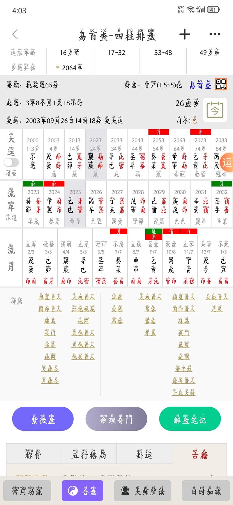 命盘带什么八字适合修道？命盘与八字有何区别？