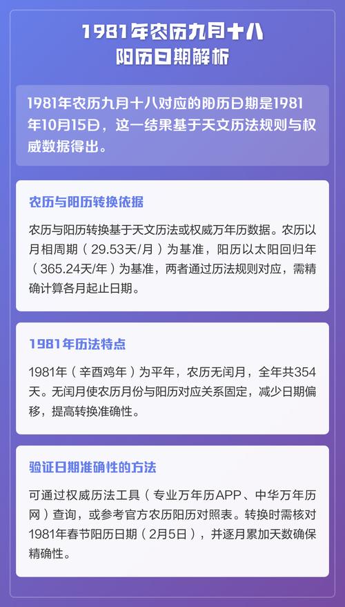 农历九月十八是哪一天出生的人有什么命运特点？