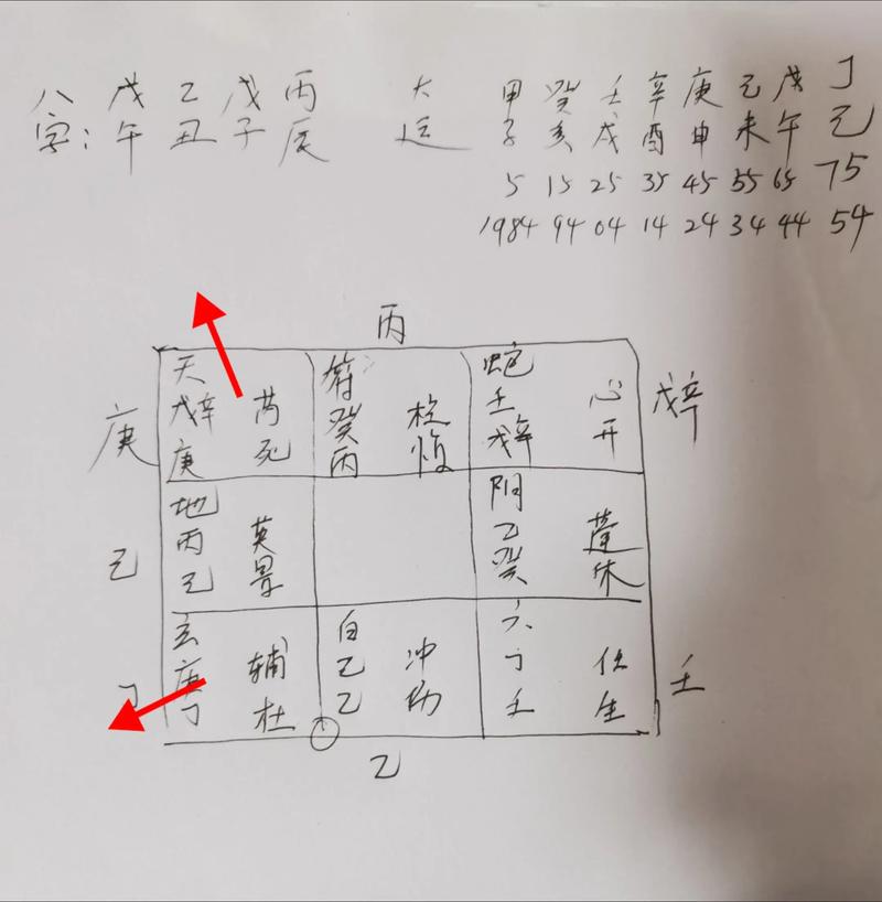 风水布局能否帮助挽回即将离婚的婚姻关系？