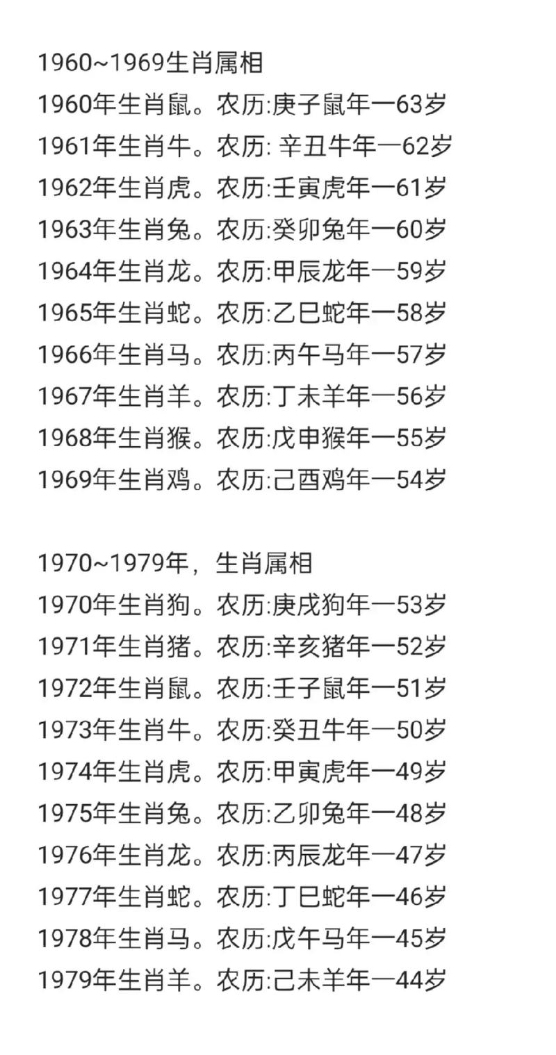 1979年出生的女生，属相是什么，算命说是一等命？