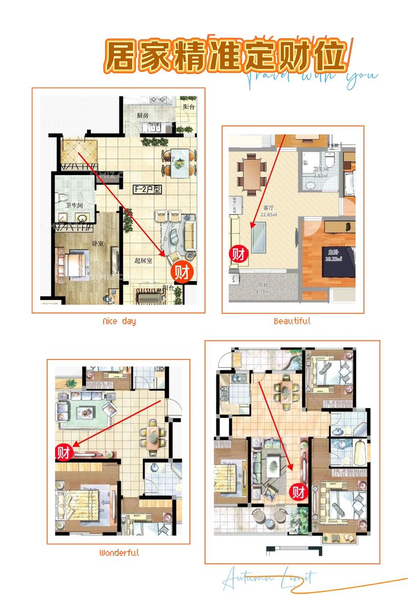 住宅风水与财运之间究竟有何关联？