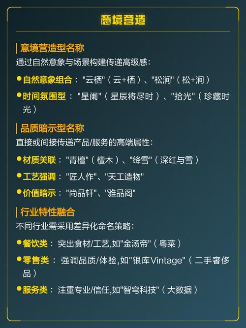 如何正确命名商品才能吸引顾客注意？