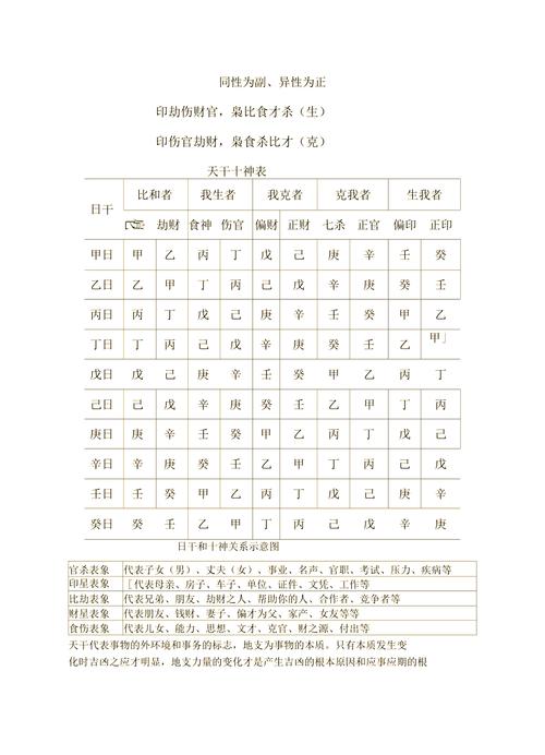 四柱断命是什么命格的意思？如何通过命格测算了解个人命运？