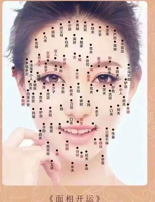 长期在风水不佳的地方拾痦子会对健康产生哪些不利影响？