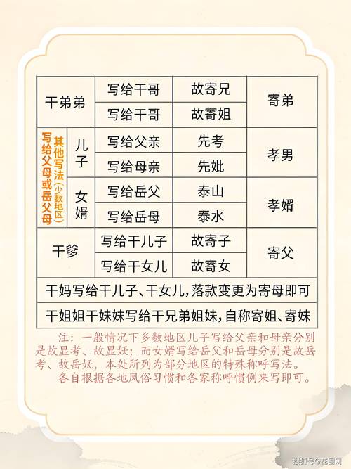 小侄子的命格中，哪一种最好？亲侄子可以称呼为贤侄吗？