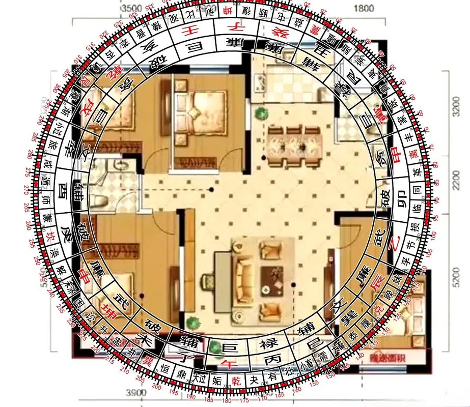 天星风水中，看不见的砂管对风水布局有实际作用吗？