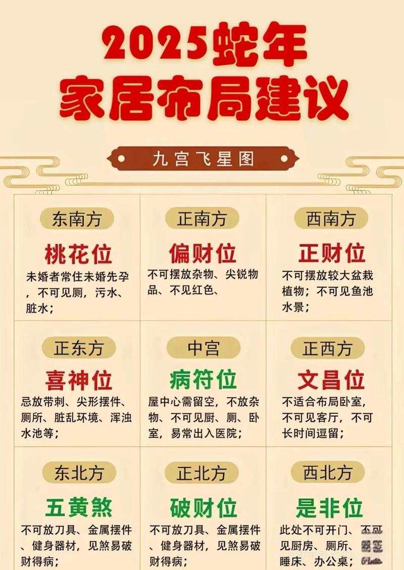金命人适合哪个方位？选什么坐向最吉利？