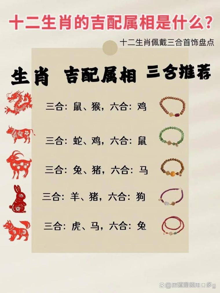 1952年是什么生肖？那一年属什么动物？