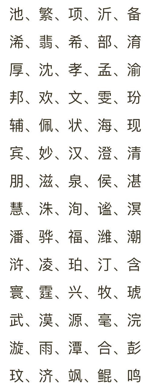 五行中水命的人有哪些字忌讳，用五行中的什么元素来代替？