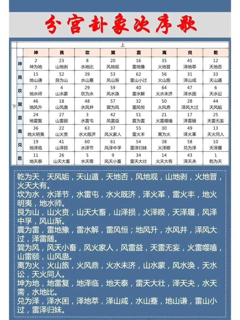 阳命阴命二阳二阴命格究竟有何不同？