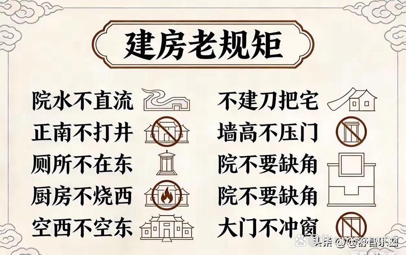 山西农村建房时，风水讲究真的那么重要吗？