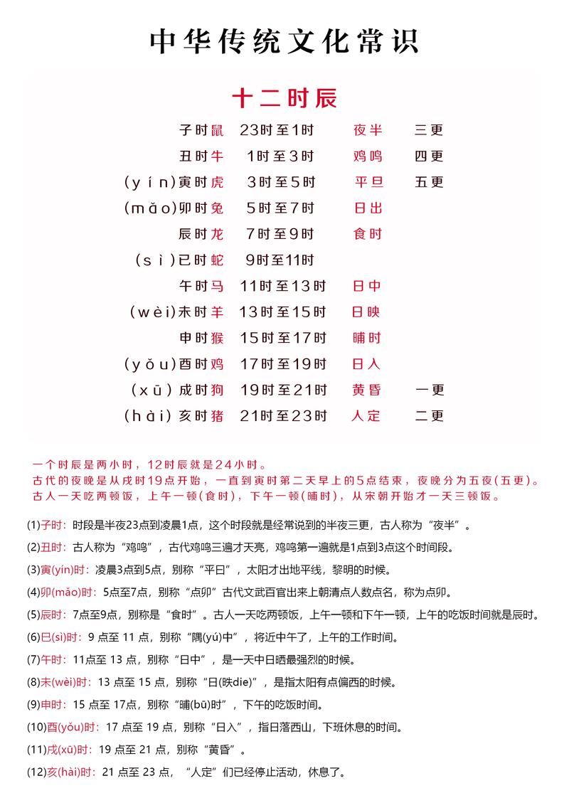 2026年3月18日，按照古法吉时，这一天适合我赴任新岗位吗？