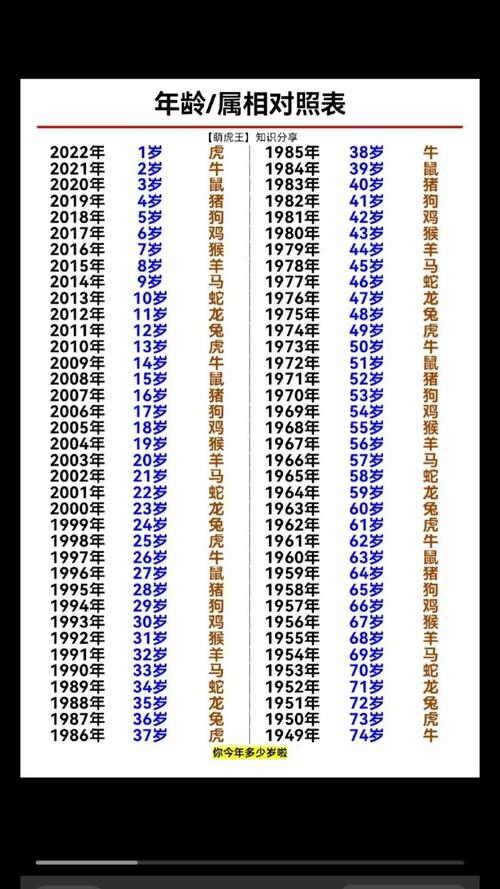 虎夜行出生的男孩命运如何？他们的性格和命运是否特别？