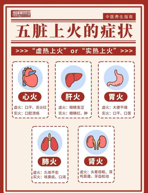 天上火命与金命有何关联？火命人易患哪些疾病？