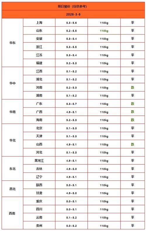 2026年3月20日适合养殖吗，是养殖的好日子吗？