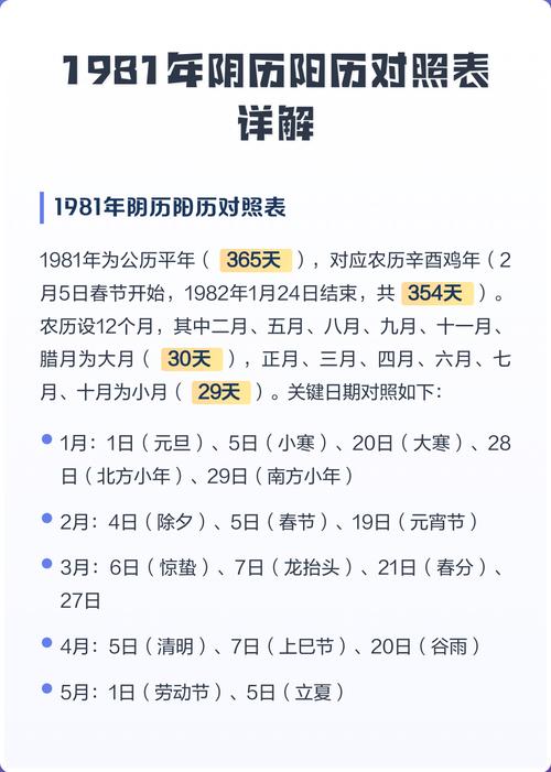 1981年农历出生的人是什么命？1981年出生的人属啥命？