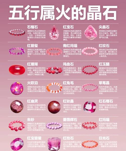 炉中火命女性适合佩戴哪种水晶饰品？