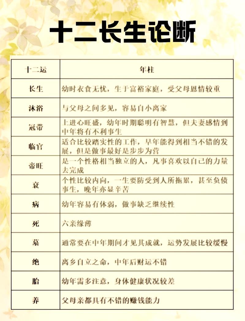 土木命格和士生土长分别对应哪个生肖？